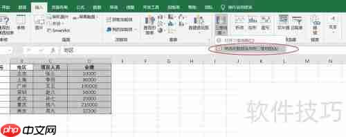 Excel报表新花样:三维地图可视化