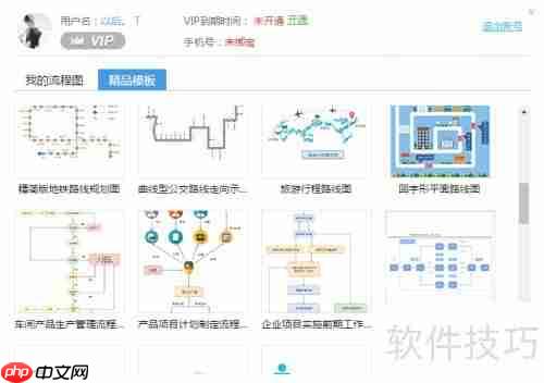 流程图绘制技巧:学会这些,轻松上手!