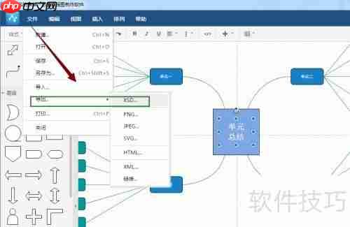 流程图绘制技巧:学会这些,轻松上手!