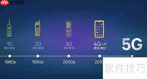 OA系统概念:提升办公自动化的关键