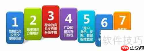上海OA系统选购指南:如何选择合适的办公自动化系统?