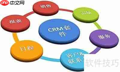 上海OA系统选购指南:如何选择合适的办公自动化系统?