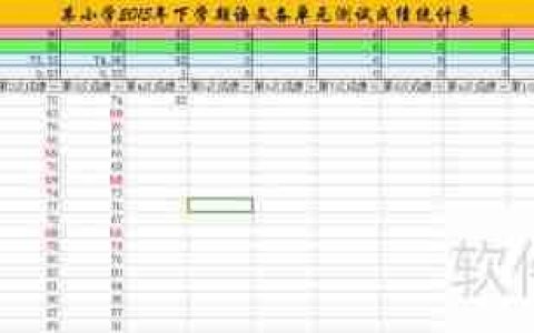 如何用Excel高效统计学生成绩