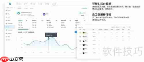 伊智软件美业管理系统:助力门店高效管理与运营