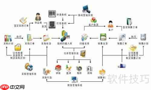 商品进销存软件:高效管理库存与销售的新选择