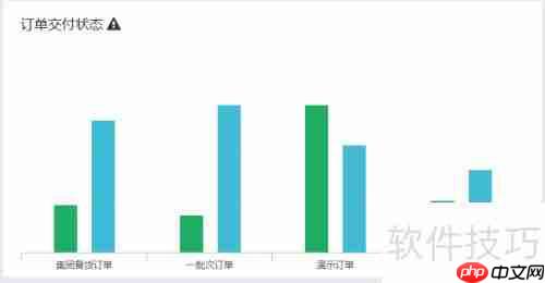 医疗行业OA系统:提升医院办公自动化水平