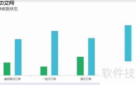 医疗行业OA系统：提升医院办公自动化水平