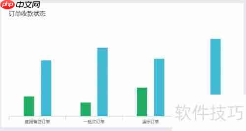 医疗行业OA系统:提升医院办公自动化水平