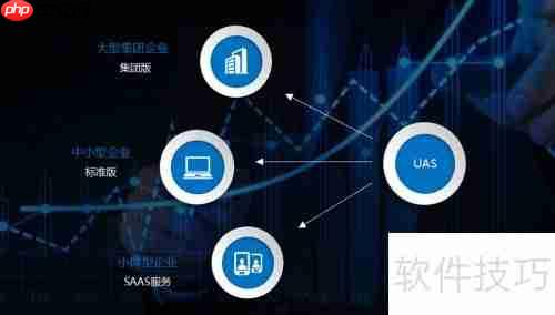 移动办公系统:高效协作新方式