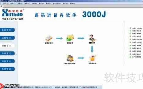 进销存软件具备哪些功能？