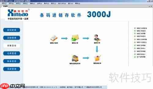 进销存软件具备哪些功能?