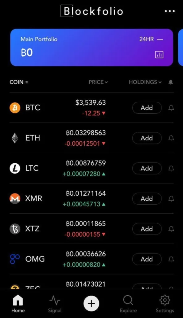 3个最佳加密货币分析工具,助您实现投资最大化
