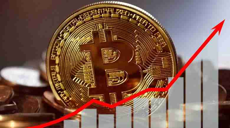 IBCI显示：比特币目前处于“中性点” BTC价格仍有上涨空间