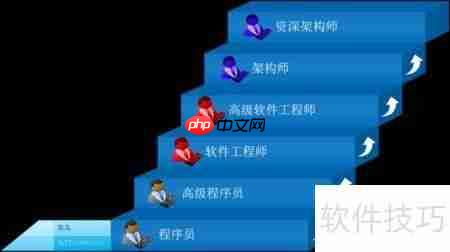 JavaScript函数大全:常用方法与实例解析