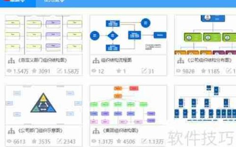 流程图软件制作教程：快速上手绘制专业流程图