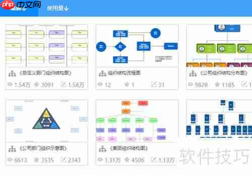 流程图软件制作教程:快速上手绘制专业流程图