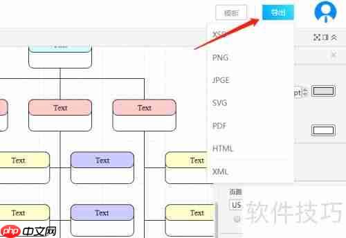 流程图软件制作教程:快速上手绘制专业流程图