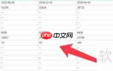 Excel用PQ编辑器清洗转置财务报表