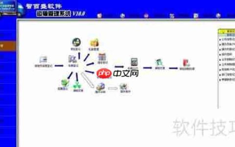 渣土运输公司车辆管理系统功能介绍