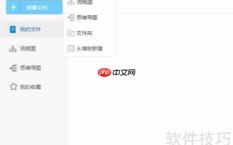 画流程图的软件与方法介绍