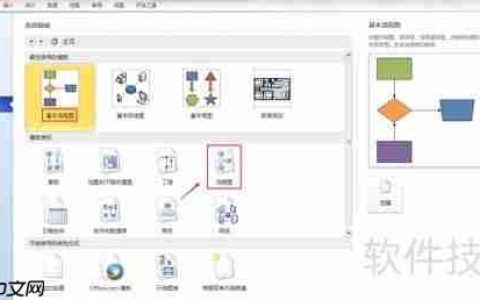 Visio绘制流程图的方法与技巧
