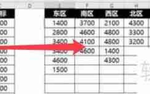 Excel中利用PQ编辑器实现数据的一对多匹配