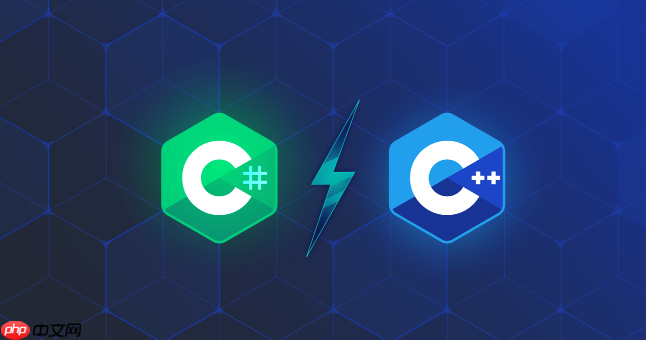 工业级项目模板:CMake + vcpkg + CI/CD全栈方案