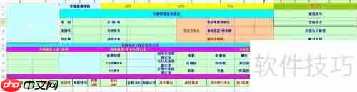公司车辆使用管理规定