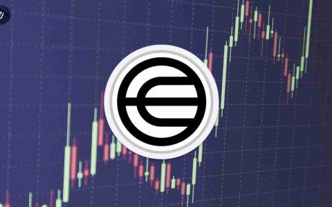 WorldCoin（WLD）和需求区：纽约人的拍摄