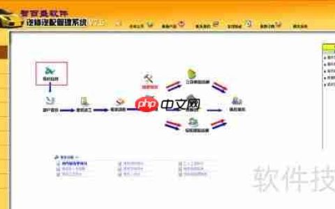 汽车维修管理系统中的客户预约管理功能