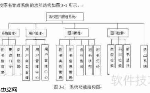 高校图书管理系统设计论文