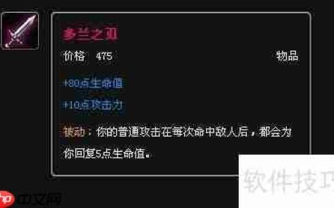 LOL:新版易大师打野出装推荐