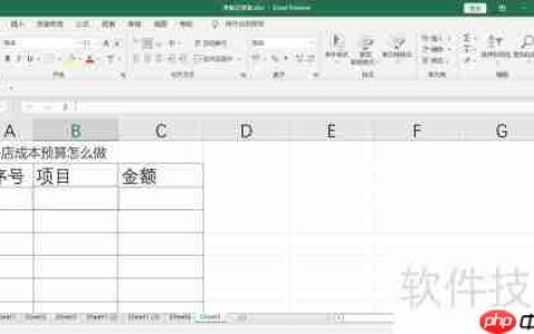 书店成本预算：从选址到运营的全方位解析