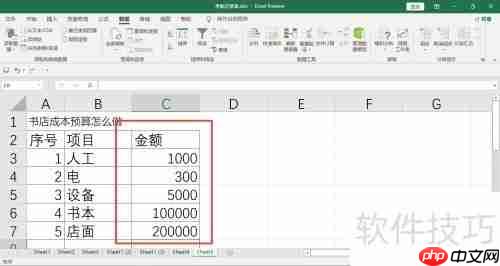 书店成本预算:从选址到运营的全方位解析