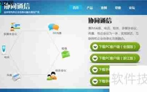 电脑上利用协同通信拨打电话的方法
