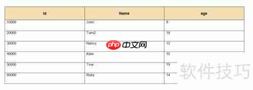 DB Master生成数据库表的mdc格式报表方法