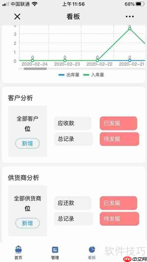 提升效率:实用客户订单管理软件推荐