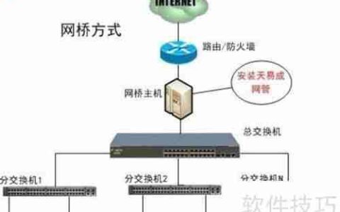 天易成网管软件网桥方式设置方法