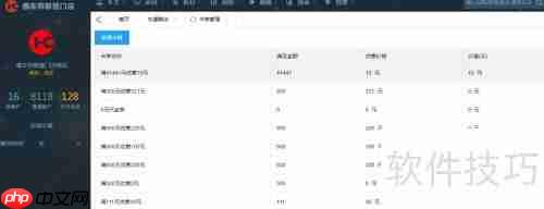 汽车维修管理系统为汽车店经营提供哪些解决方案?