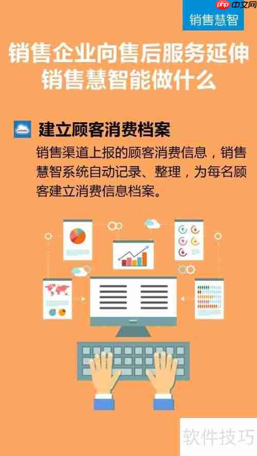 家电经销商如何实现售后持续盈利?
