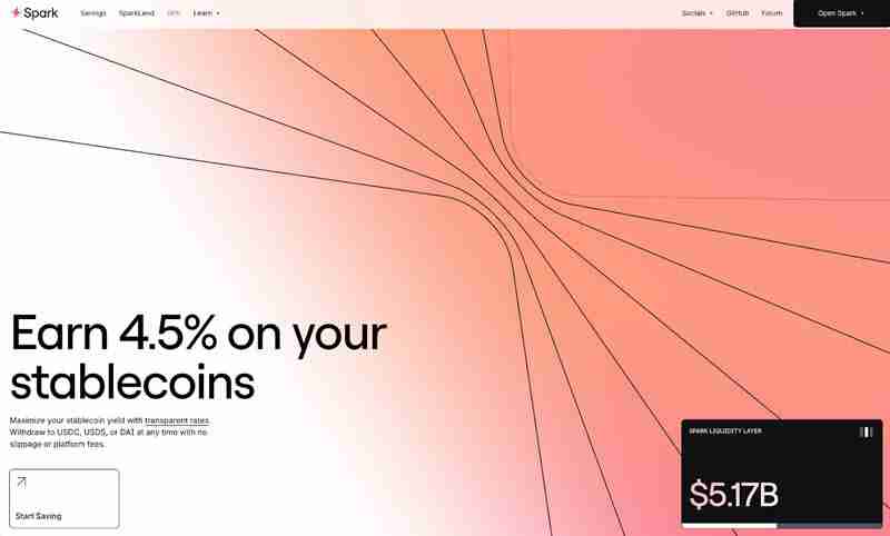 SPK币未来如何?Spark Protocol(SPK)价格预测2025-2030