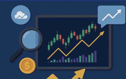TradingView教学指南：新手入门＋图表操作4大常见问题解答