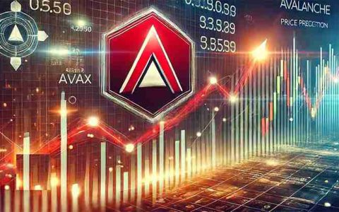 Avalanche（AVAX）价格预测：2025 年、2026 年- 2050 年