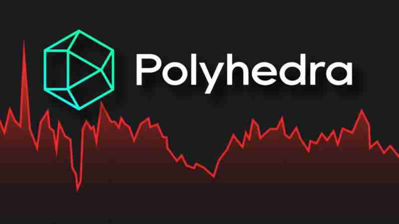 ZKJ币未来价格如何?Polyhedra Network(ZKJ)价格预测 2025-2030