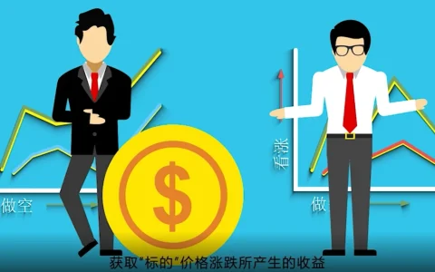 在币圈如何进行合约交易？欧意OKX交易所合约交易新手指南