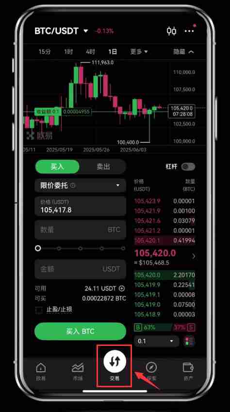 在币圈如何进行合约交易?欧意OKX交易所合约交易新手指南