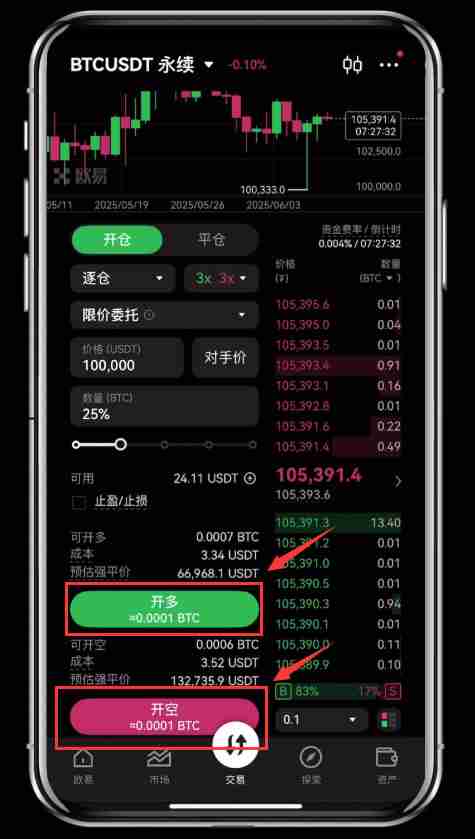 在币圈如何进行合约交易?欧意OKX交易所合约交易新手指南
