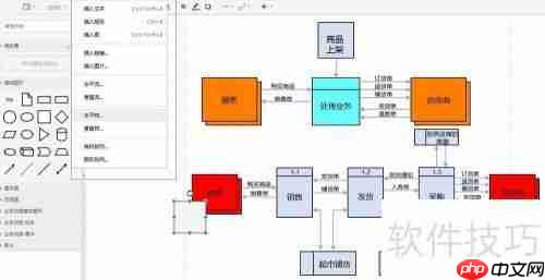 超市管理系统流程图分享:高效管理一步到位