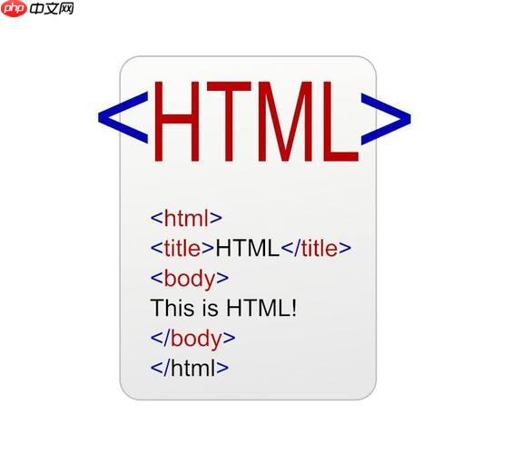 html怎么调整图片大小?图片尺寸修改方法