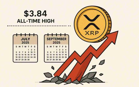 XRP Price ATH突破：XRP会达到7美元甚至27美元吗？